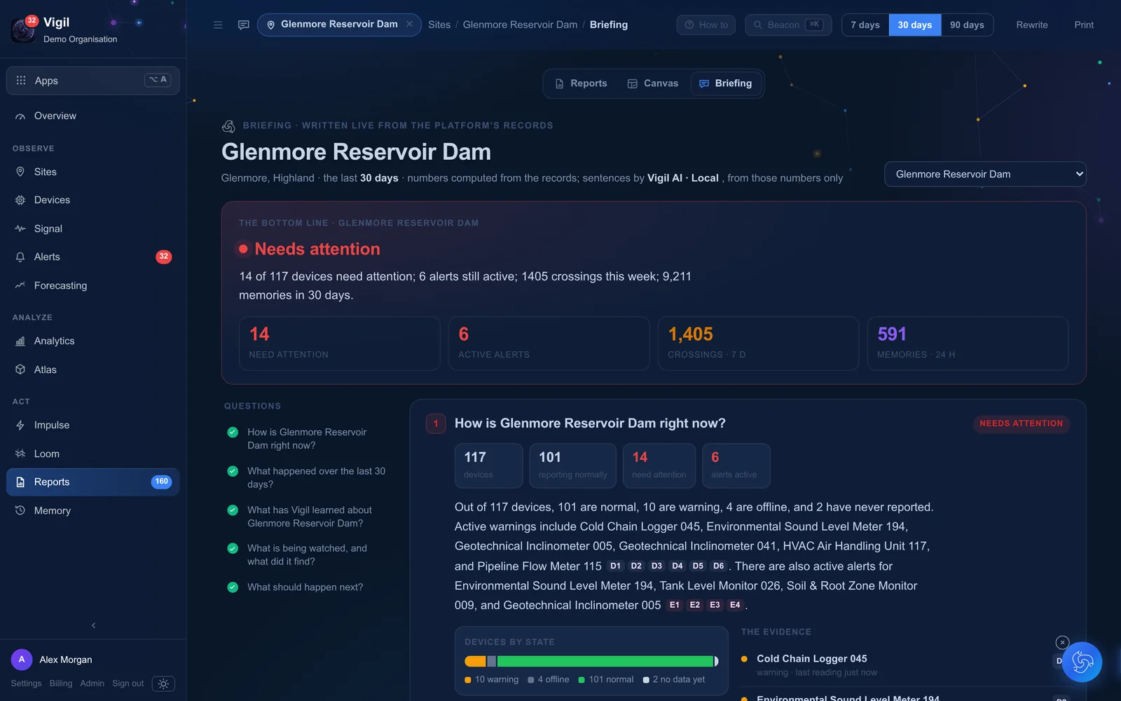 A site briefing answering five questions, each fact cited