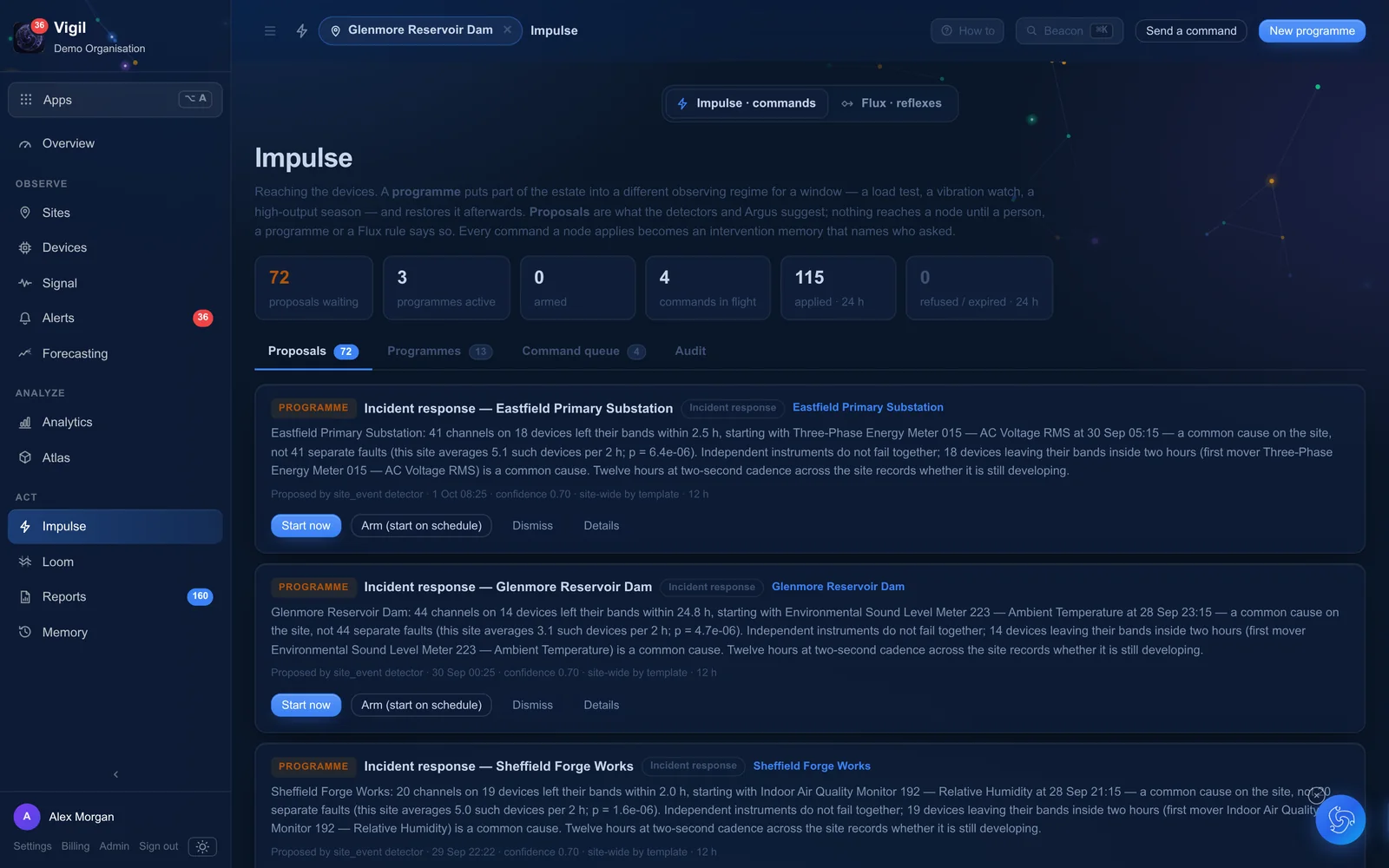 Impulse: monitoring programmes, proposals awaiting approval and device commands