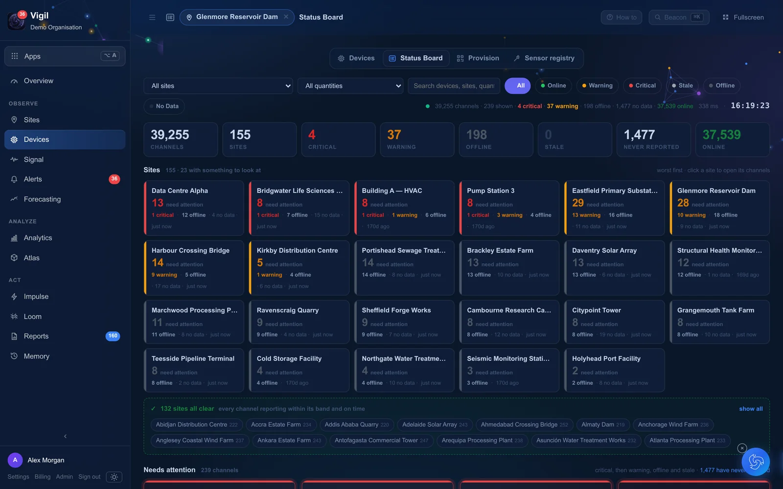 Status board on the Vigil platform